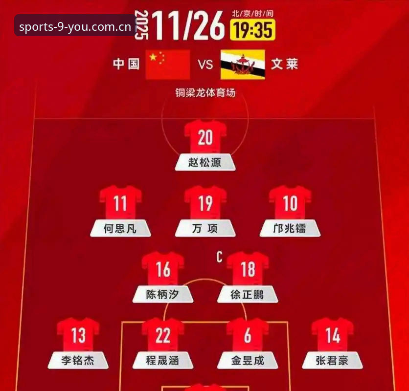 九游福利领取 U17世界杯抽签结果深度对比:中国男女足出线难度与技术路径解析